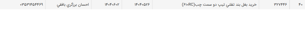 تصویر کوچک آگهی خرید بغل بند تفلنی تیپ دو سمت چب(610RC)