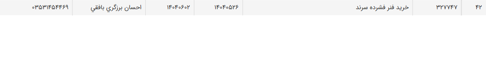 تصویر کوچک آگهی خرید فنر فشرده سرند