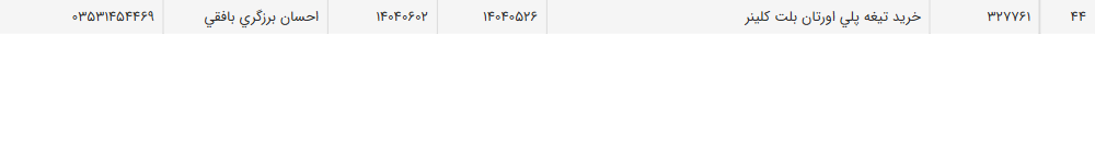 تصویر کوچک آگهی خرید تیغه پلی اورتان بلت کلینر