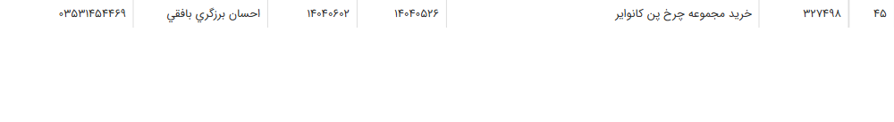 تصویر کوچک آگهی خرید مجموعه چرخ پن کانوایر