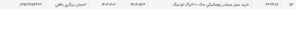 تصویر کوچک آگهی خرید سیل سیلندر پنوماتیکی جک 200تراک لودینگ