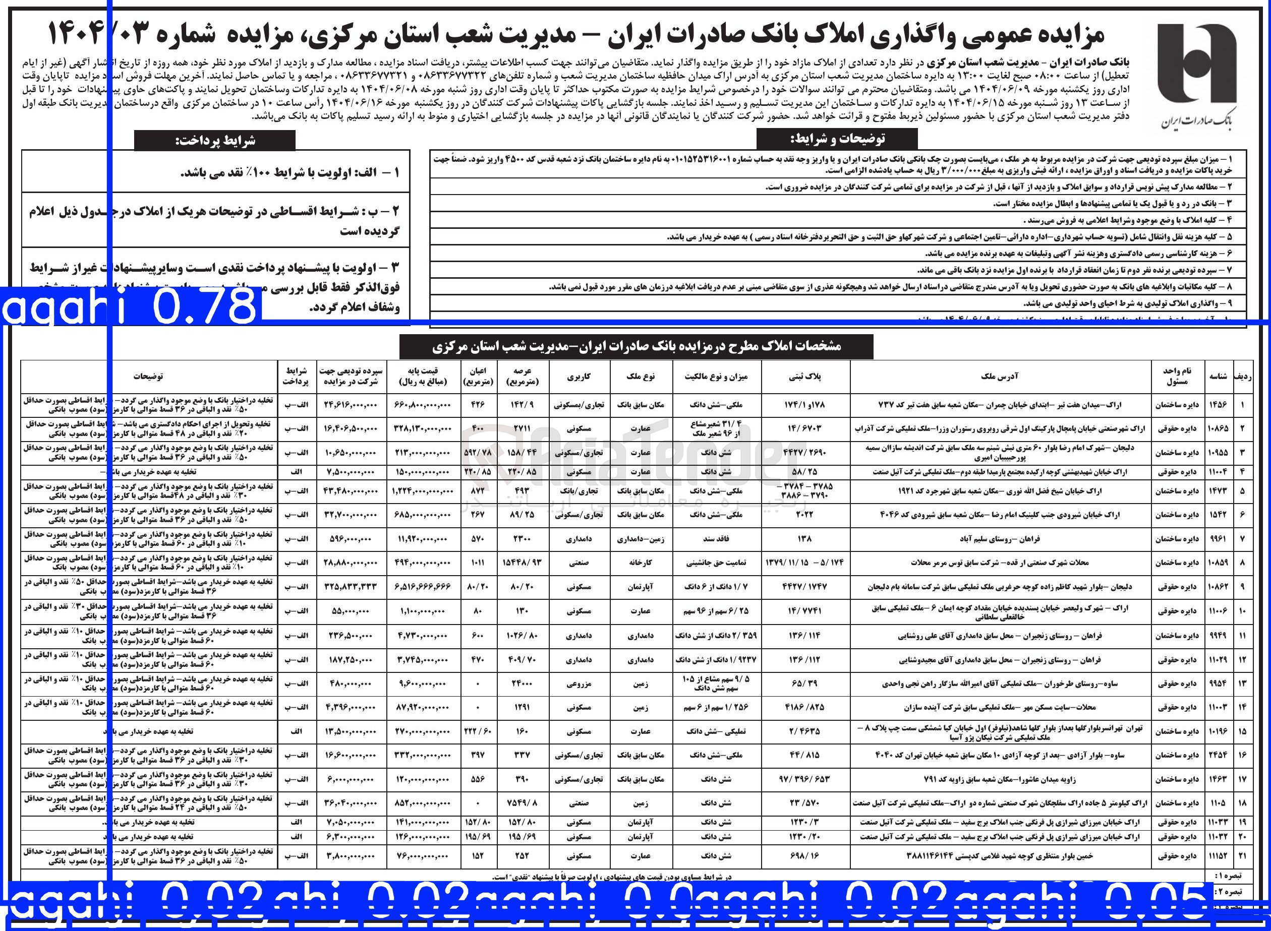 تصویر کوچک آگهی تعدادی از املاک مازاد