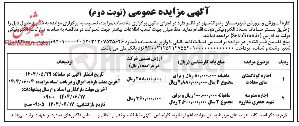 تصویر کوچک آگهی اجاره کودکستان