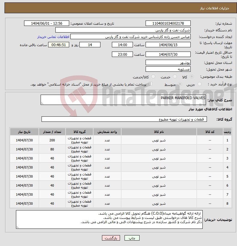تصویر کوچک آگهی نیاز انتخاب تامین کننده-PARKER MANIFOLD VALVES