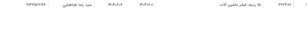 تصویر کوچک آگهی 15 ردیف فیلتر ماشین آلات