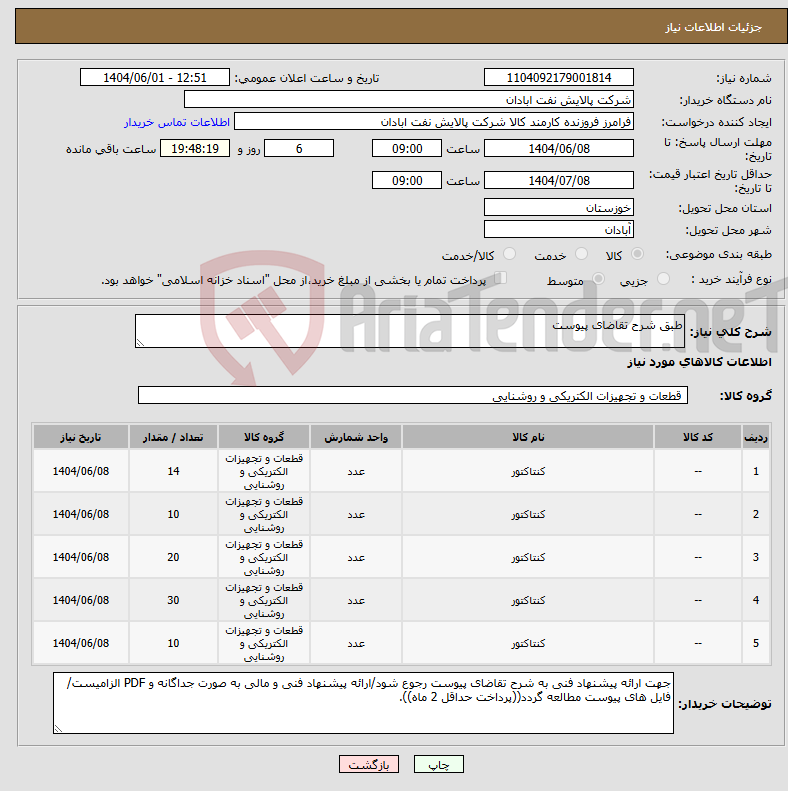 تصویر کوچک آگهی نیاز انتخاب تامین کننده-طبق شرح تقاضای پیوست