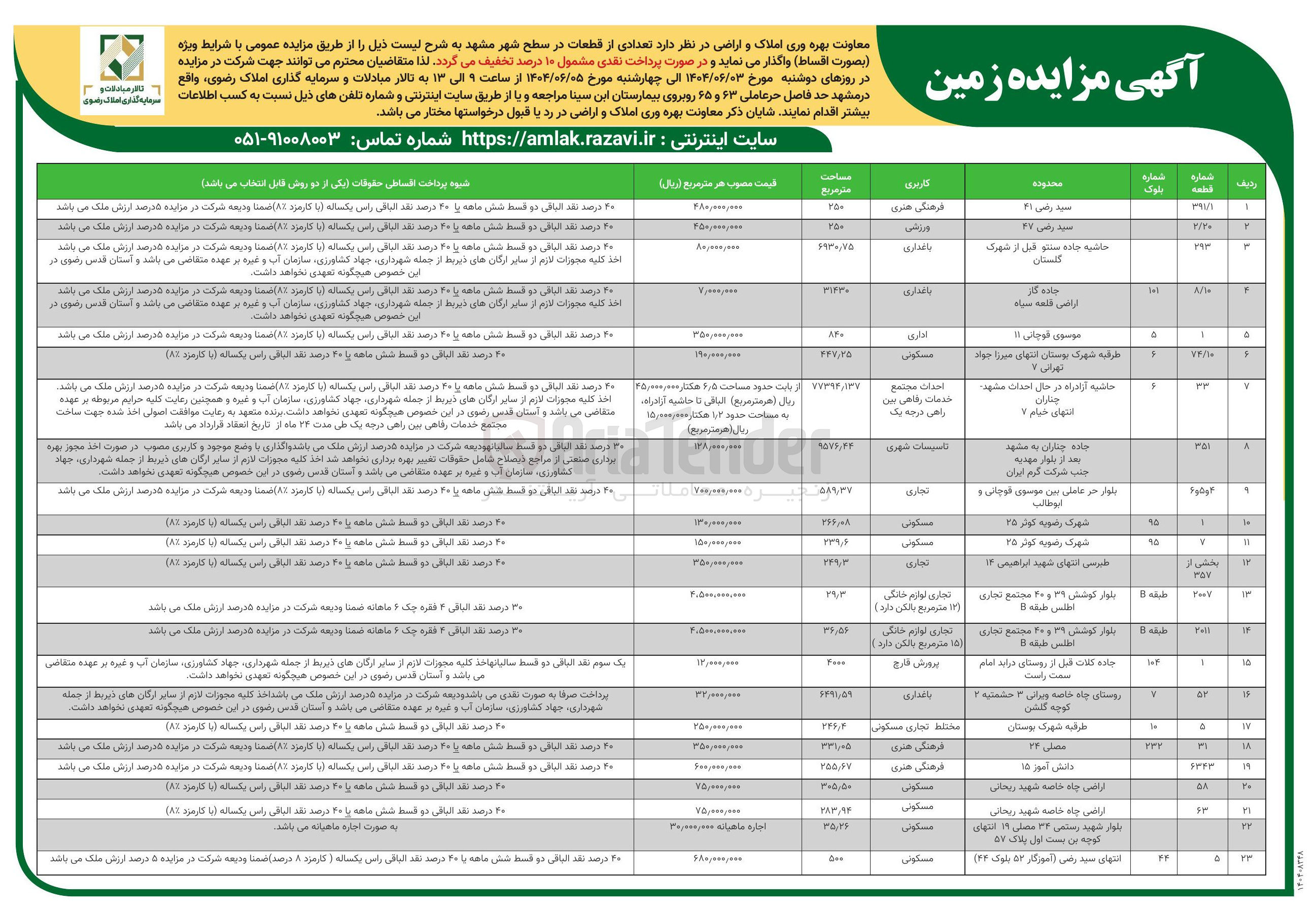 تصویر کوچک آگهی فروش تعدادی از قطعات با کاربری فرهنگی هنری - ورزشی - باغداری - اداری - مسکونی - تاسیسات شهری - تجاری در 23 ردیف