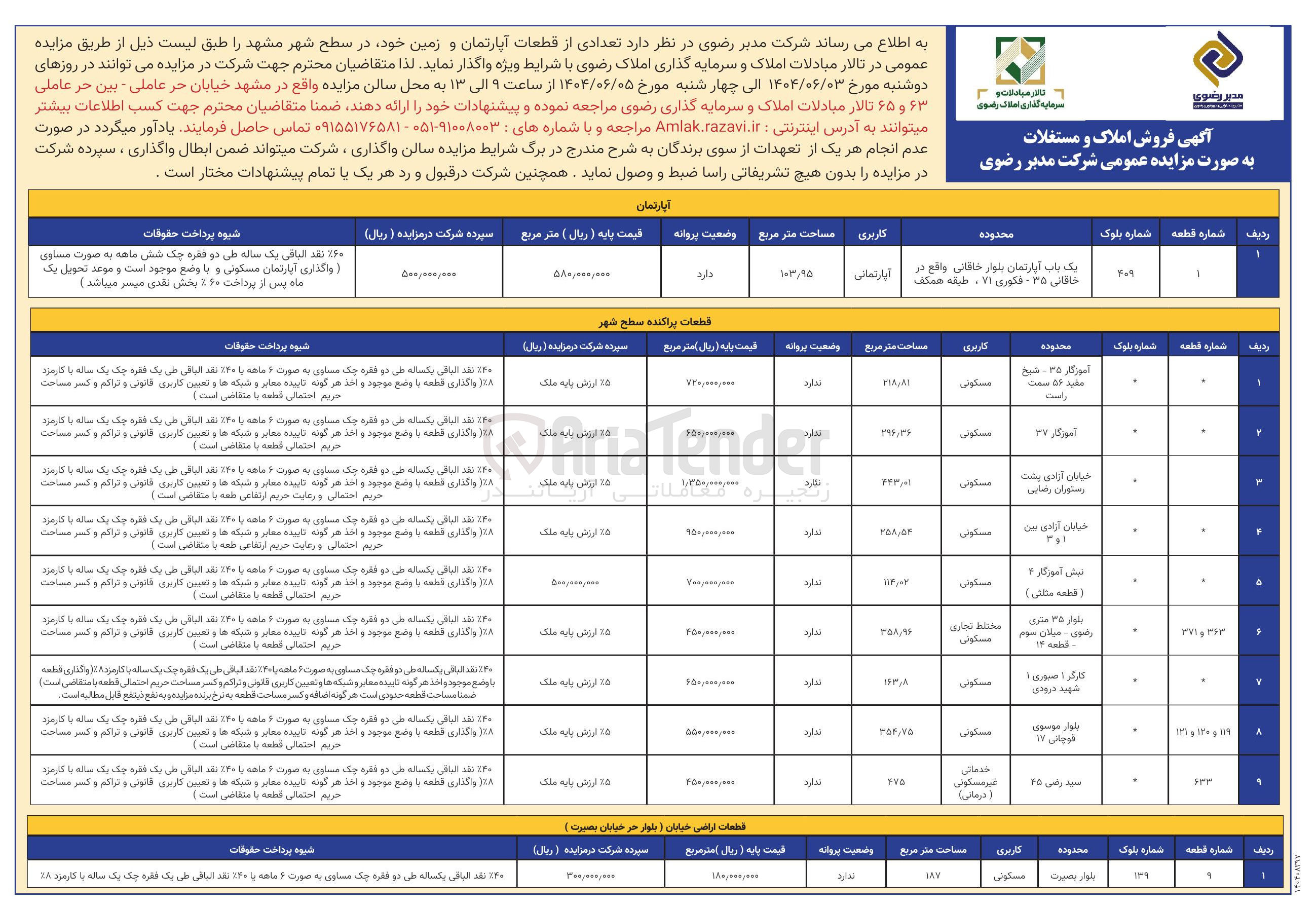 تصویر کوچک آگهی فروش تعدادی از قطعات آپارتمان و زمین در 11 ردیف با کاربری آپارتمانی - مسکونی - تجاری 