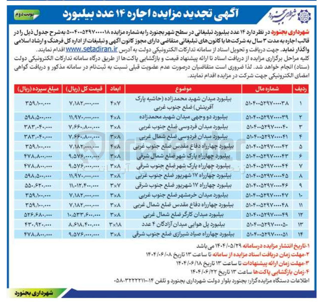 تصویر کوچک آگهی  اجاره ۱۴ عدد بیلبورد 