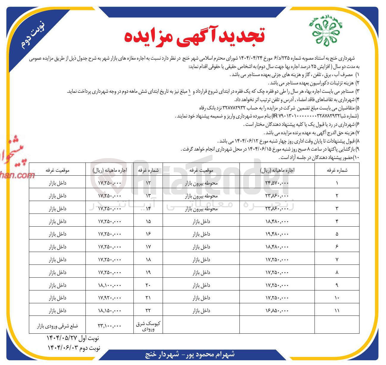 تصویر کوچک آگهی اجاره مغازه های بازار شهر در 11 ردیف