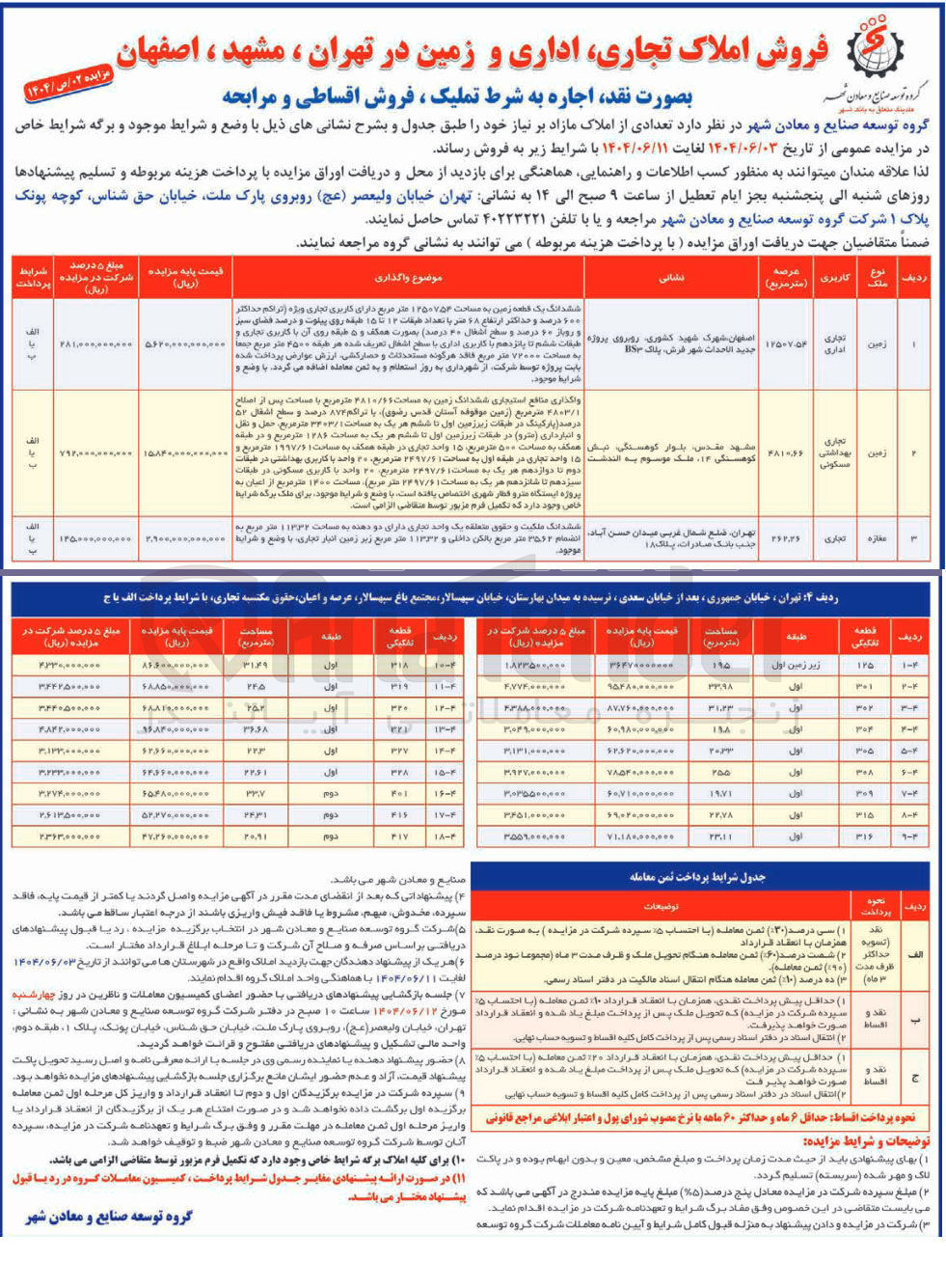 تصویر کوچک آگهی اجاره املاک در 21 ردیف با کاربری تجاری اداری بهداشتی مسکونی