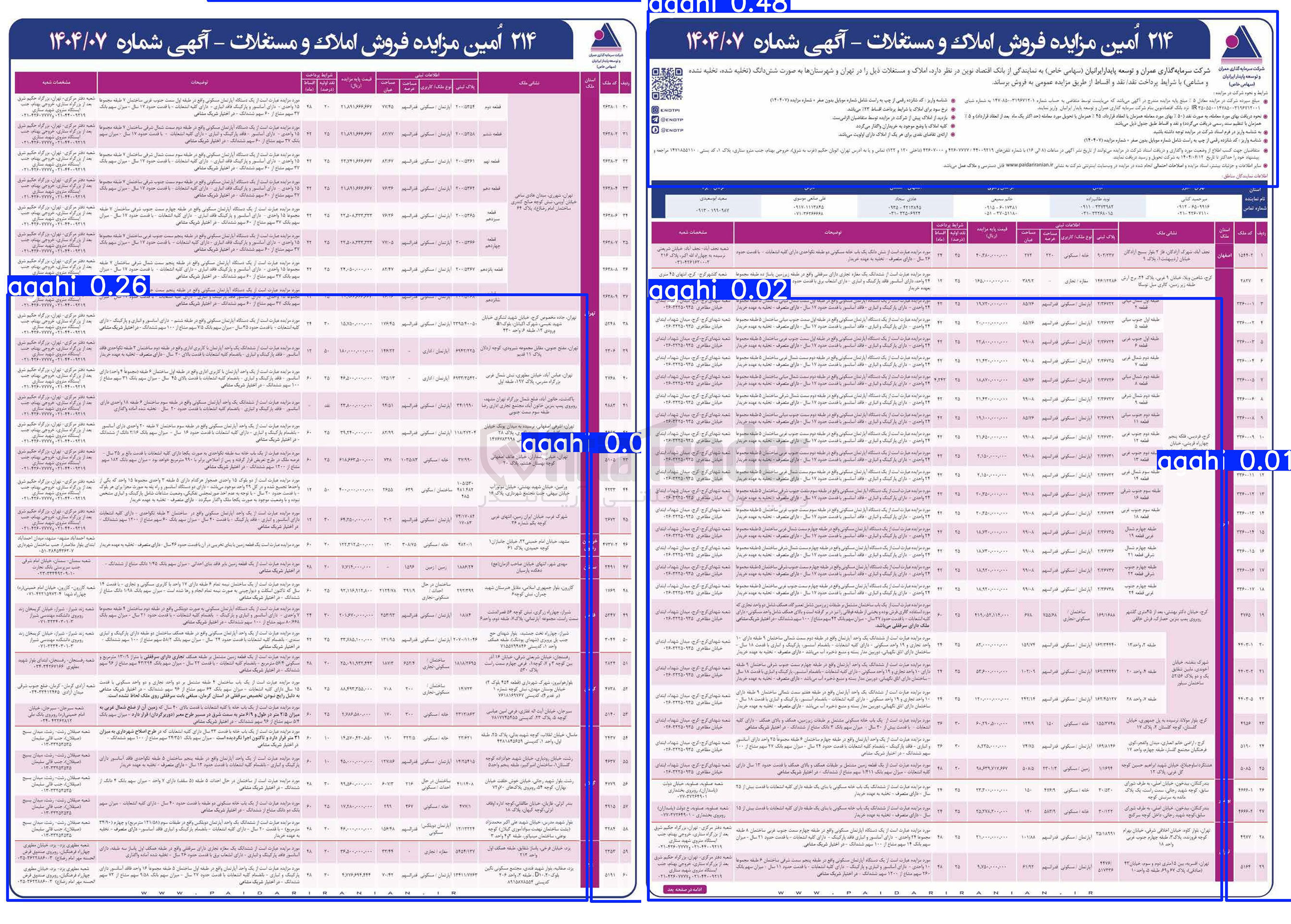 تصویر کوچک آگهی فروش املاک در 60 ردیف با کاربری آپارتمان - مسکونی - تجاری - اداری