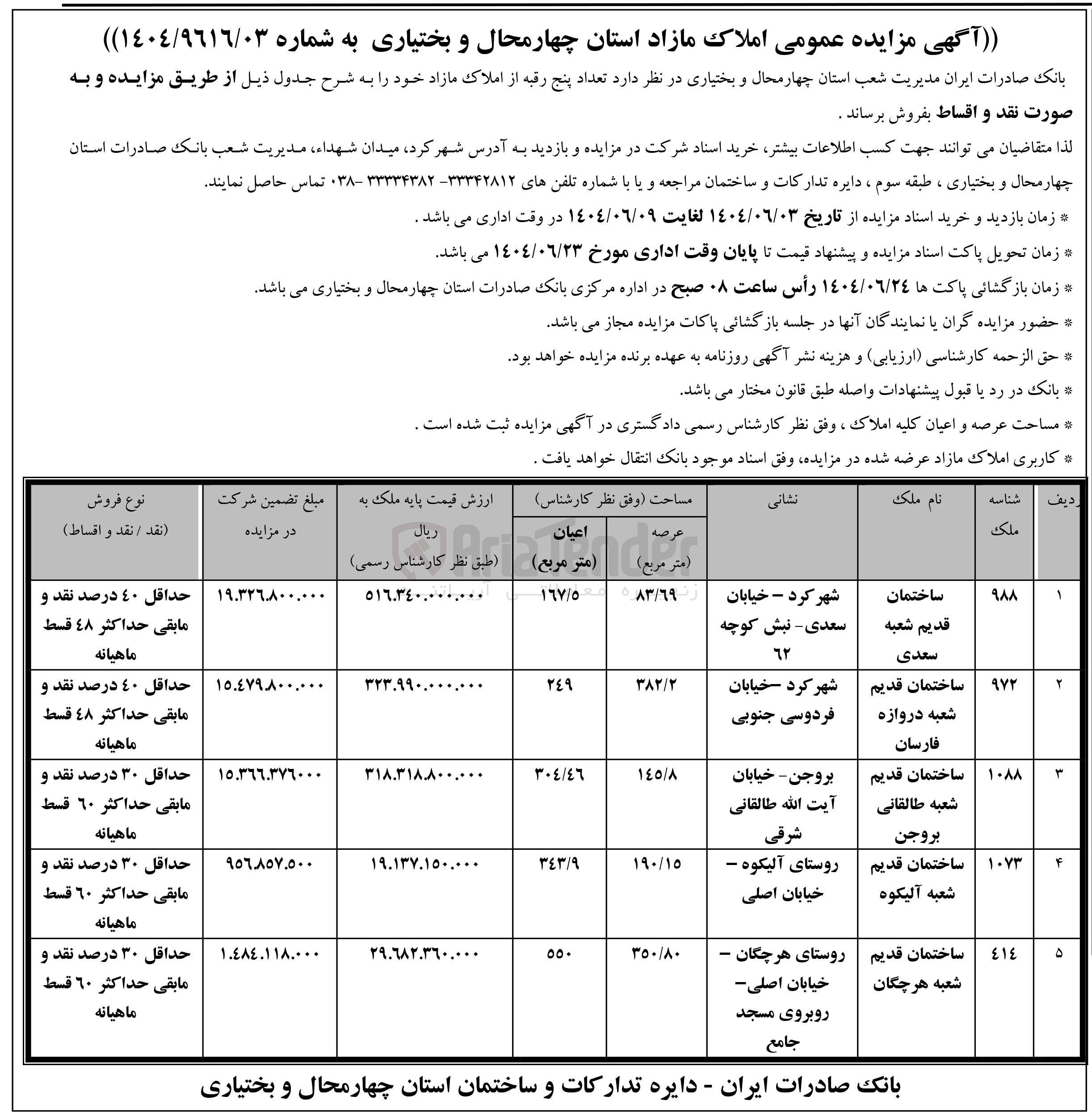 تصویر کوچک آگهی فروش  تعداد پنج رقبه از املاک مازاد