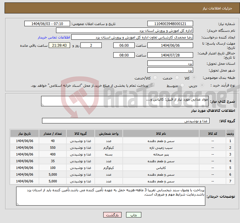 تصویر کوچک آگهی نیاز انتخاب تامین کننده-مواد غذایی مورد نیاز از قبیل: کالباس و....