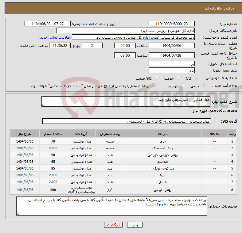تصویر کوچک آگهی نیاز انتخاب تامین کننده-مواد غذایی از قبیل:روغن مایع و....