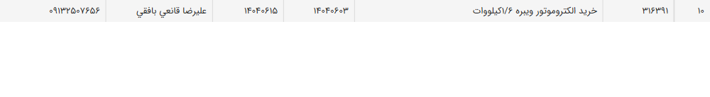 تصویر کوچک آگهی خرید الکتروموتور ویبره 1/6کیلووات