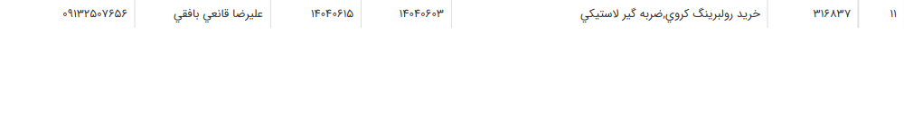تصویر کوچک آگهی خرید رولبرینگ کروی,ضربه گیر لاستیکی