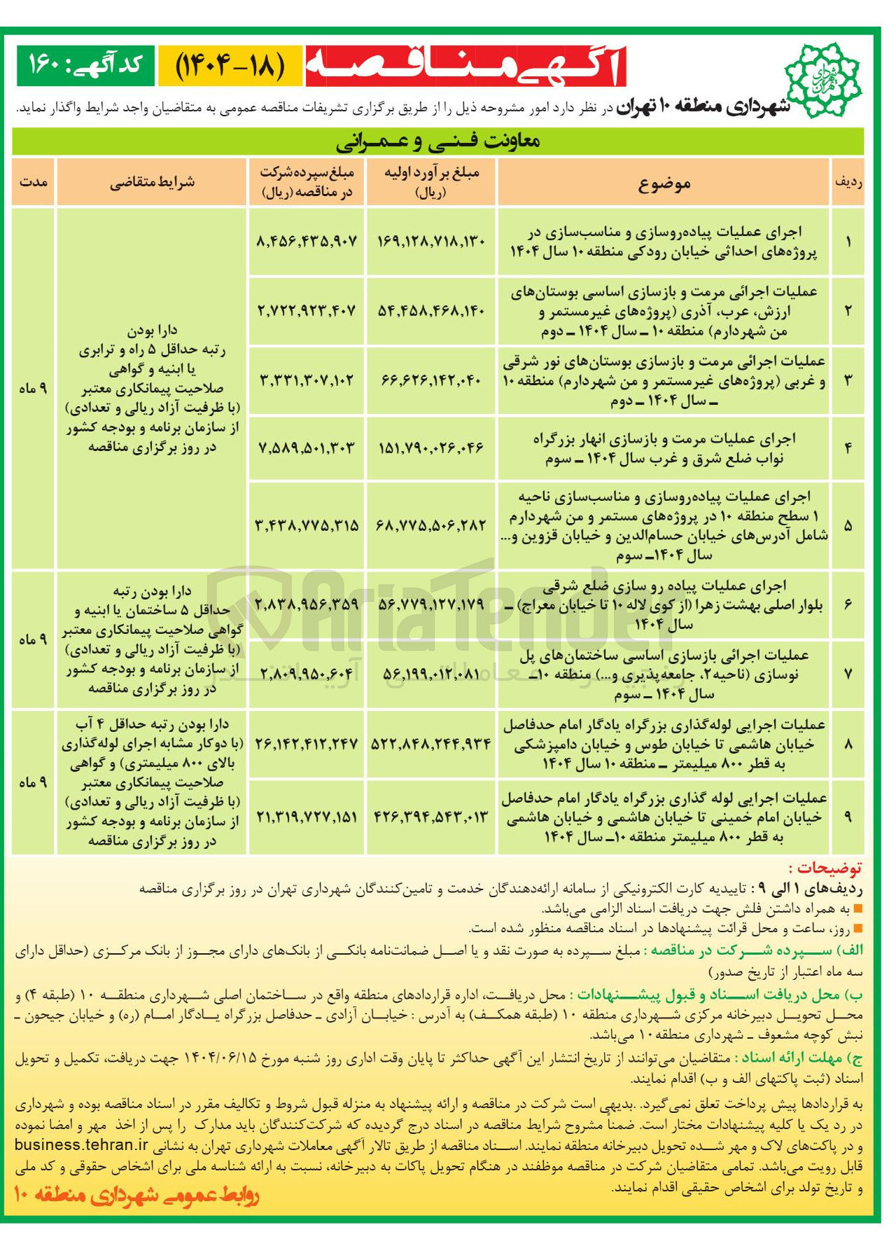 تصویر کوچک آگهی اجرای عملیات مرمت و بازسازی انهار بزرگراه نواب ضلع شرق و غرب