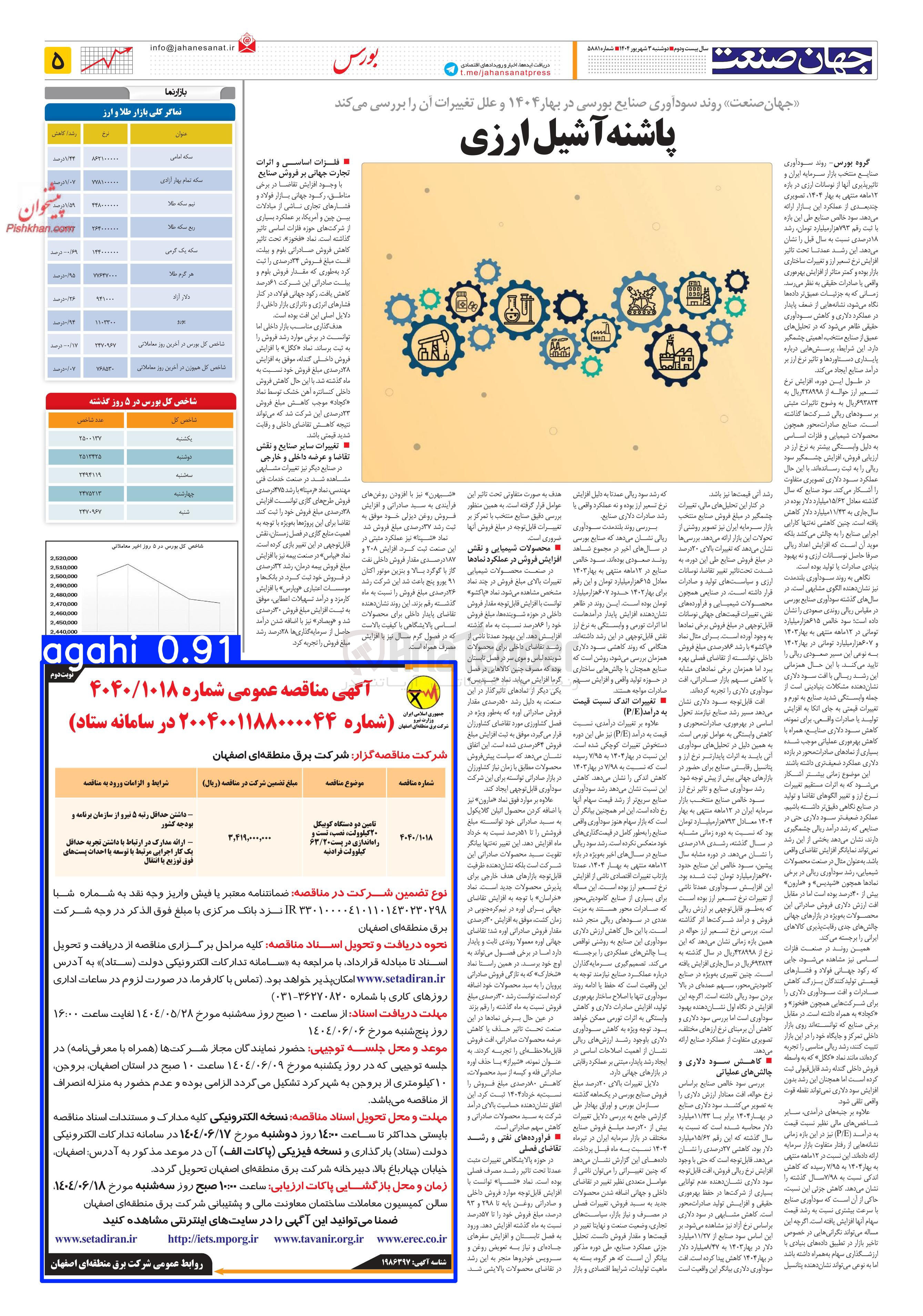 تصویر کوچک آگهی تامین دو دستگاه کوبیکل 20 کیلو ولت