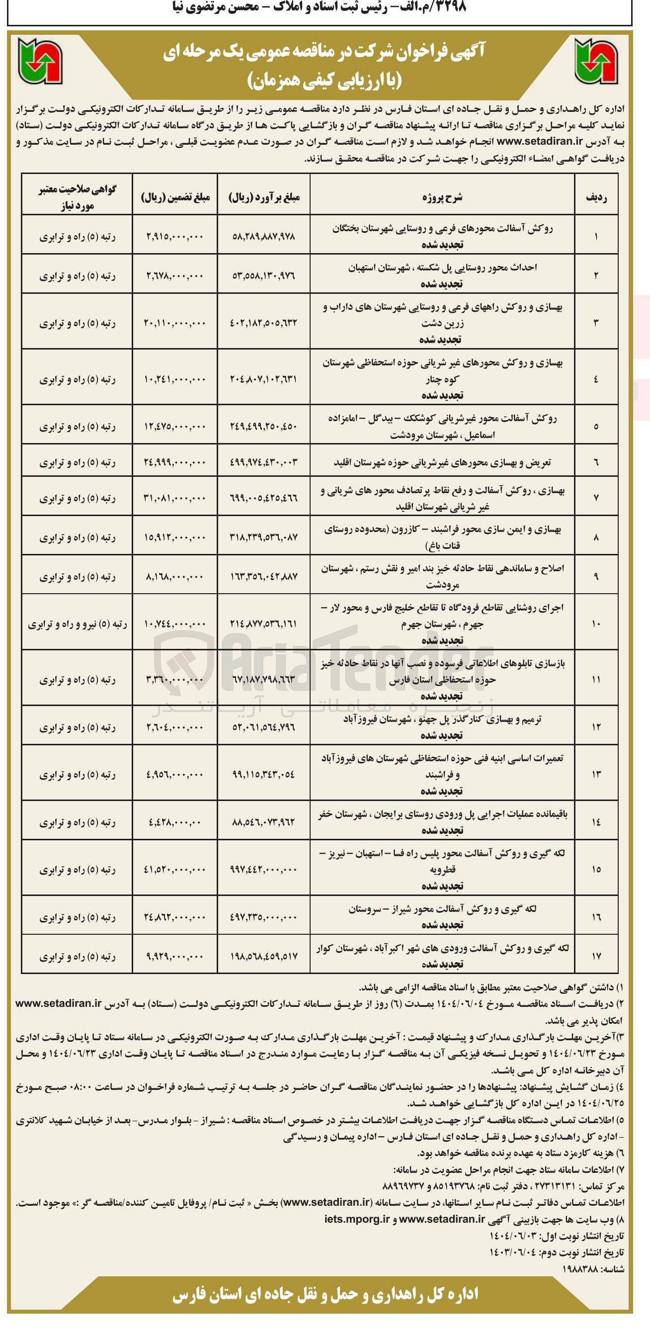 تصویر کوچک آگهی بهسازی و ایمن سازی محور