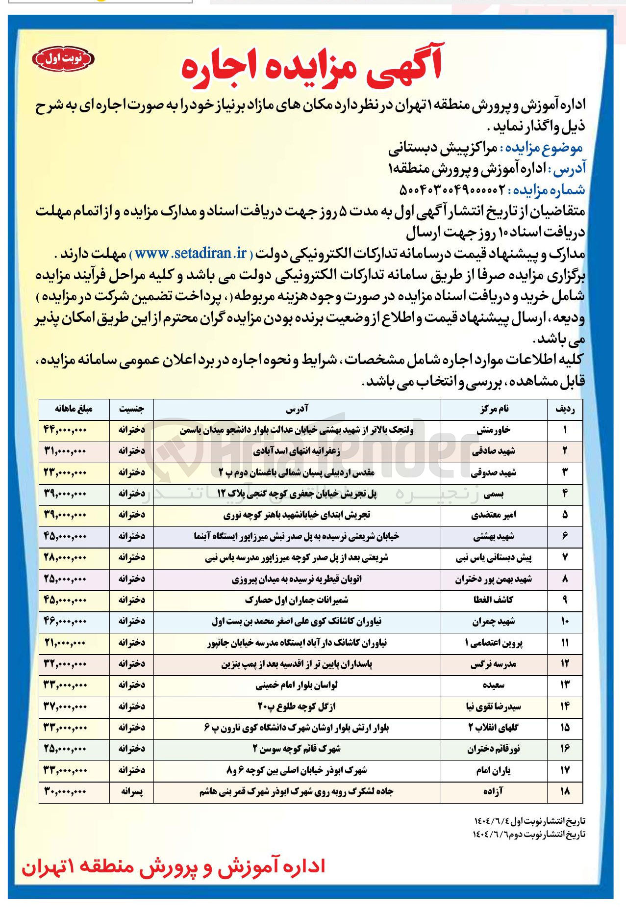 تصویر کوچک آگهی اجاره مراکز پیش دبستانی در 18 ردیف
