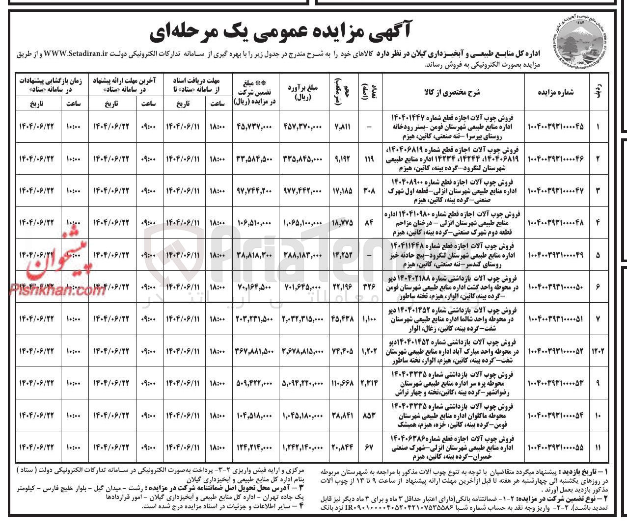 تصویر کوچک آگهی فروش چوب آلات بازداشتی شماره ۱۴۰۴۰۲۱۸۸ دپو در محوطه واحد گشت 