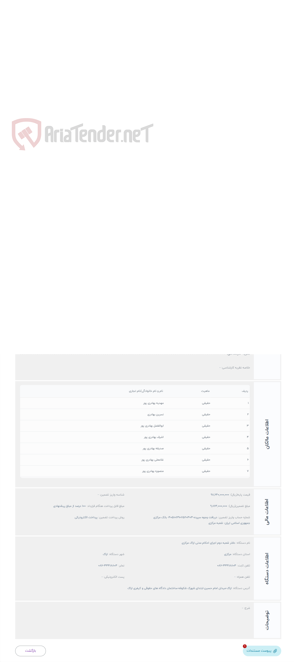 تصویر کوچک آگهی حراج مغازه تجاری به آدرس خیابان جلال آل احمد نرسیده به جهاد