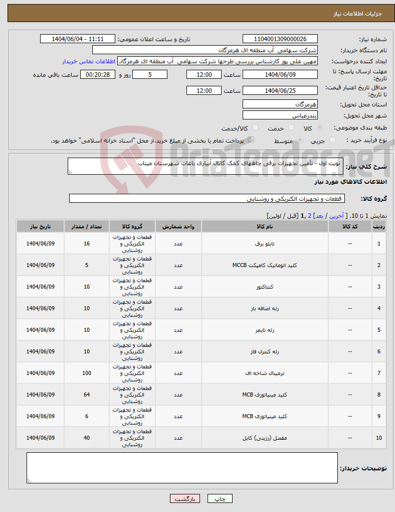 تصویر کوچک آگهی نیاز انتخاب تامین کننده- نوبت اول - تأمین تجهیزات برقی چاههای کمک کانال آبیاری باغات شهرستان میناب