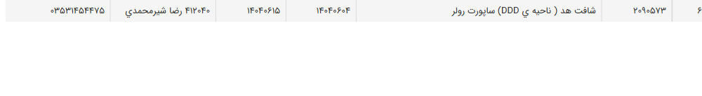 تصویر کوچک آگهی شافت هد ( ناحیه ی DDD) ساپورت رولر