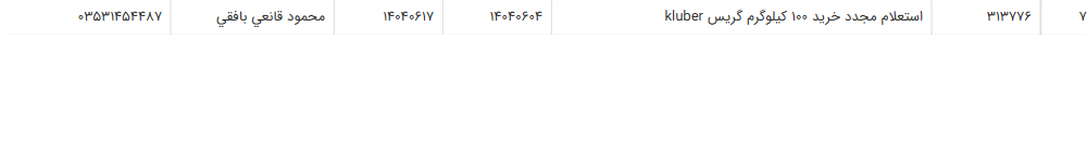 تصویر کوچک آگهی استعلام مجدد خرید 100 کیلوگرم گریس kluber