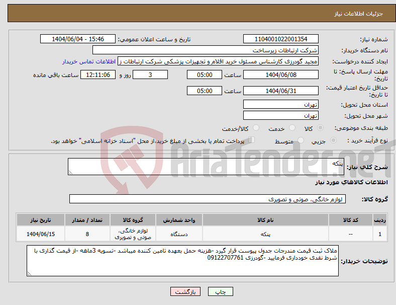 تصویر کوچک آگهی نیاز انتخاب تامین کننده-پنکه