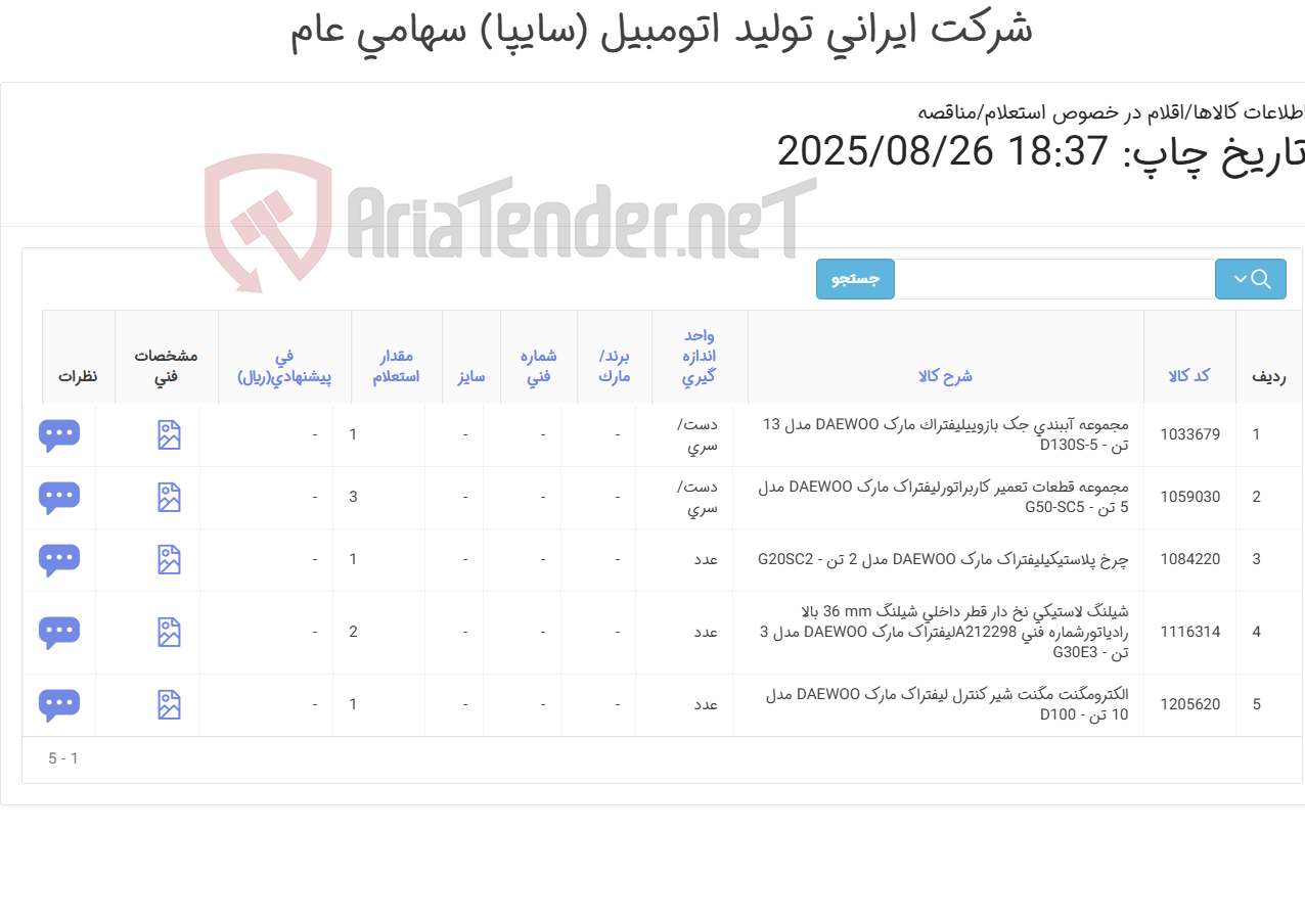تصویر کوچک آگهی اقلام یدکی لیفتراک دوو(طبق اطلاعات پیوست)