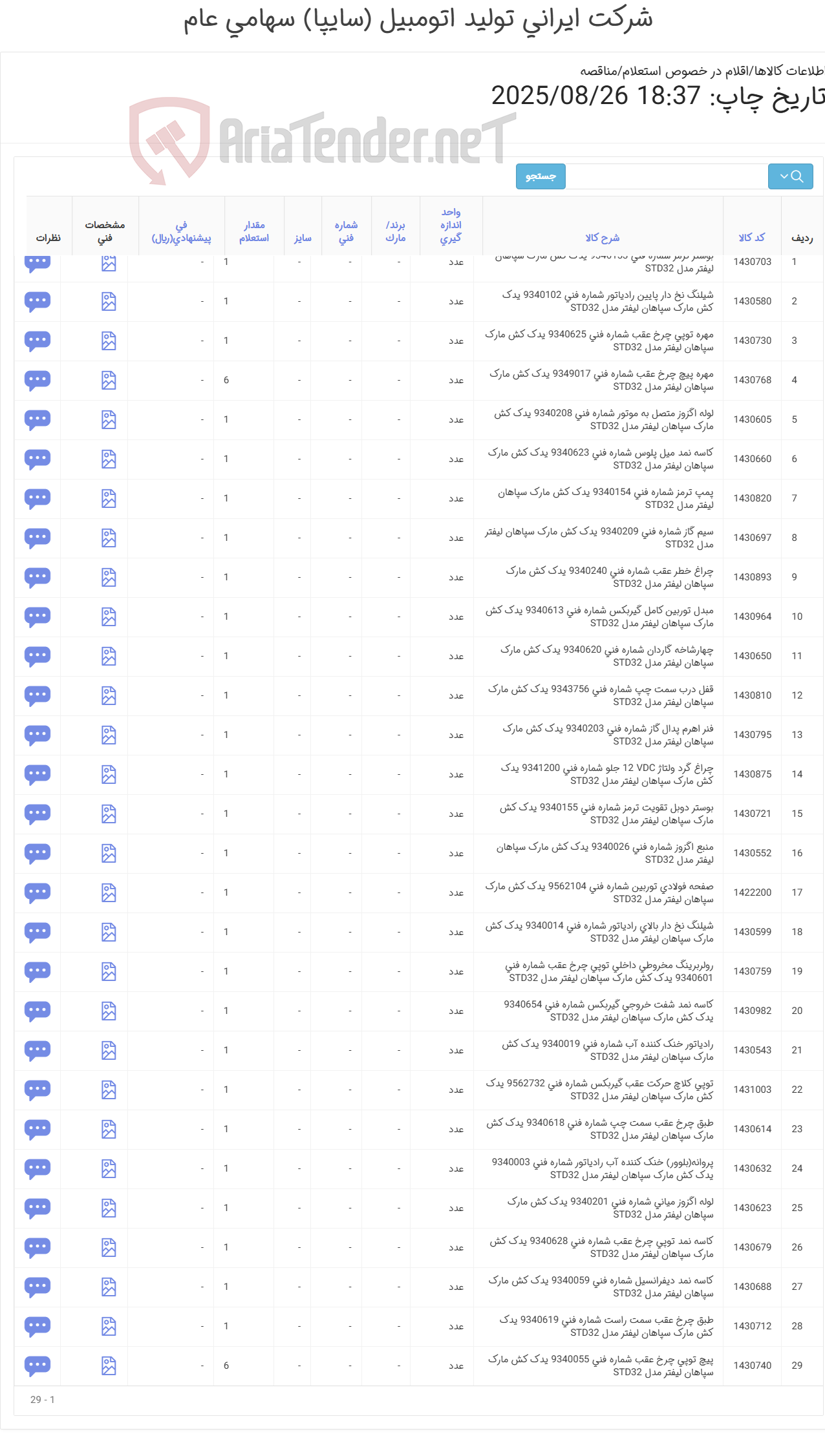 تصویر کوچک آگهی اقلام یدک لیفتراک سپاهان لیفتر(طبق مشخصات پیوست)