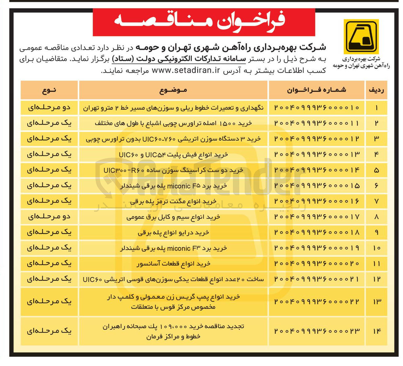 تصویر کوچک آگهی خرید انواع پمپ گریس زن معمولی و کلمپ دار مخصوص مرکز قوس با متعلقات