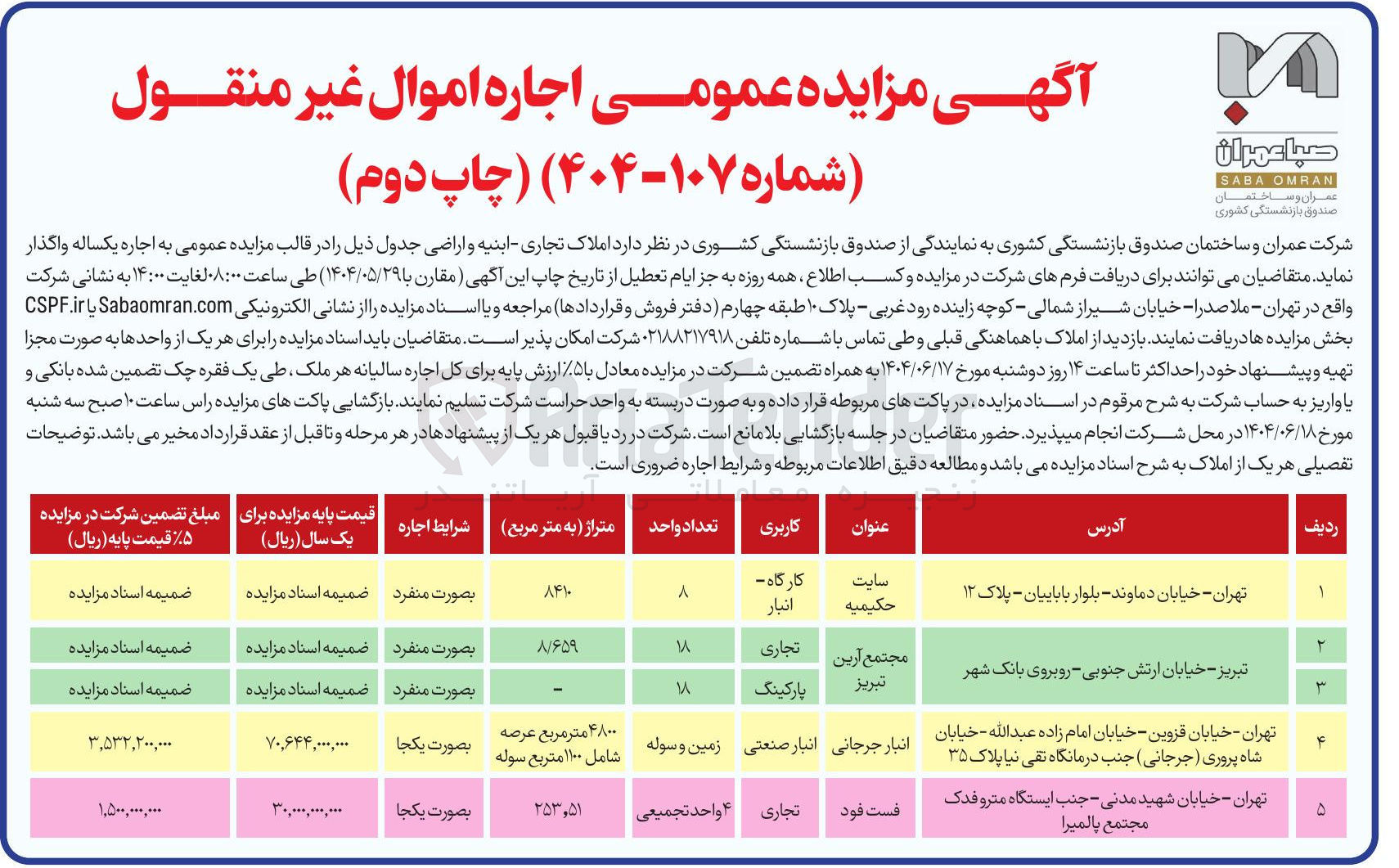 تصویر کوچک آگهی فروش املاک در 5 ردیف با کاربری کارگاه - انبار، تجاری، پارکینگ، انبار صنعتی