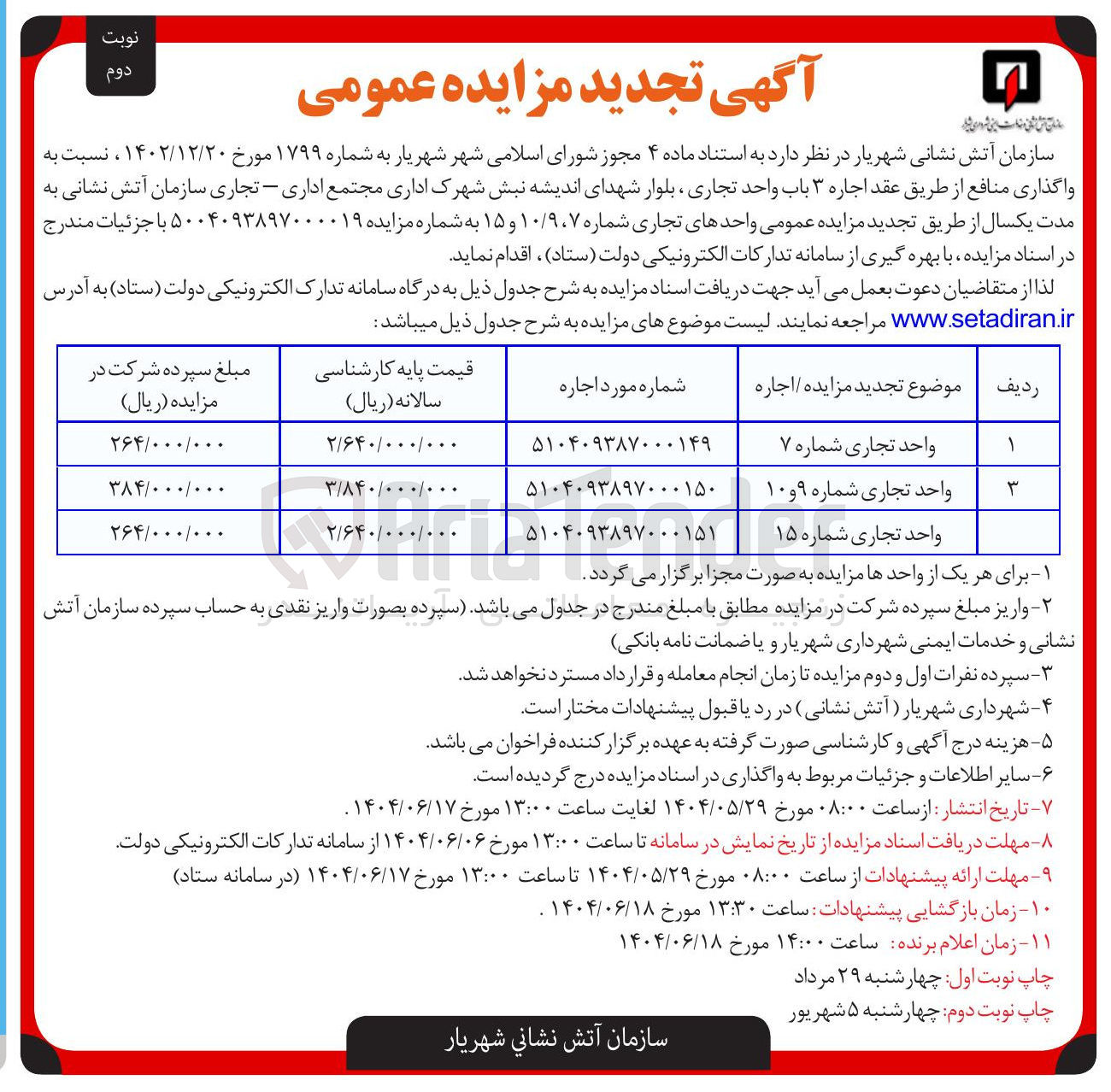 تصویر کوچک آگهی واگذاری منافع از طریق عقد اجاره ۳ باب واحد تجاری