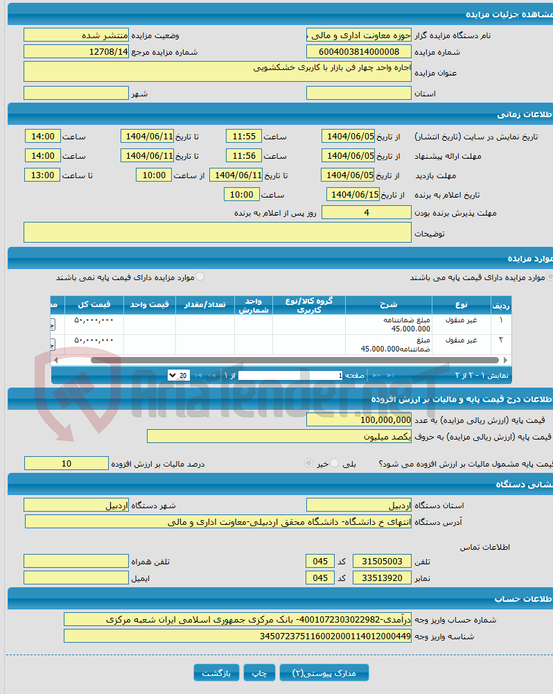 تصویر کوچک آگهی اجاره واحد چهار فن بازار با کاربری خشکشویی
