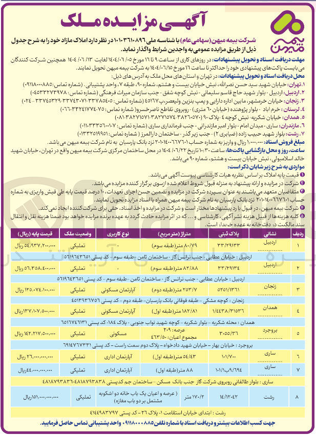 تصویر کوچک آگهی فروش املاک در 8 ردیف با کاربری مسکونی - اداری 