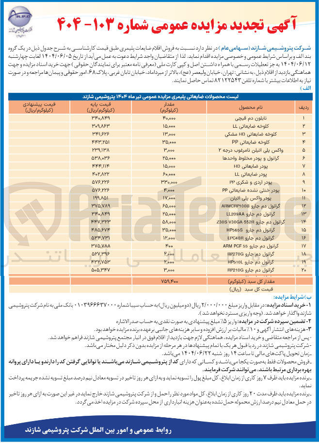 تصویر کوچک آگهی فروش اقلام ضایعات پلیمری در 20 ردیف