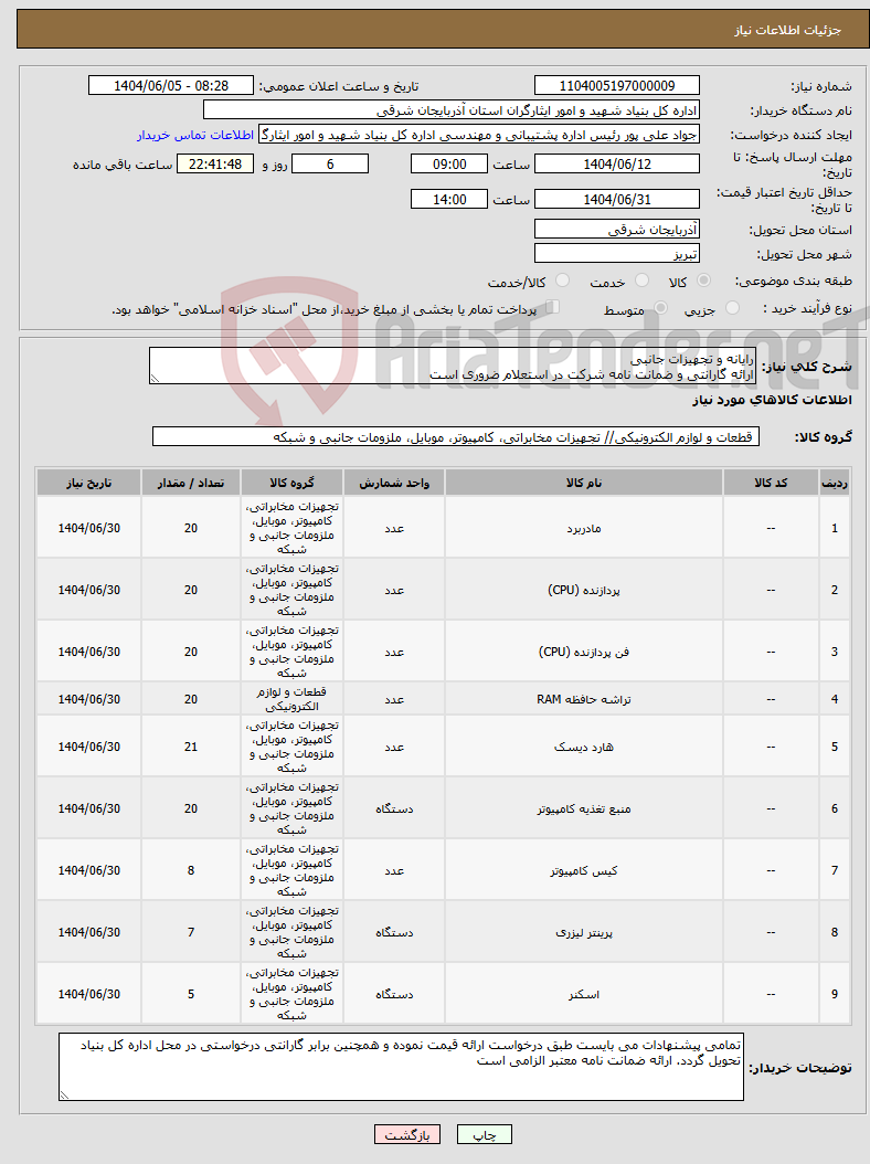 تصویر کوچک آگهی نیاز انتخاب تامین کننده-رایانه و تجهیزات جانبی ارائه گارانتی و ضمانت نامه شرکت در استعلام ضروری است