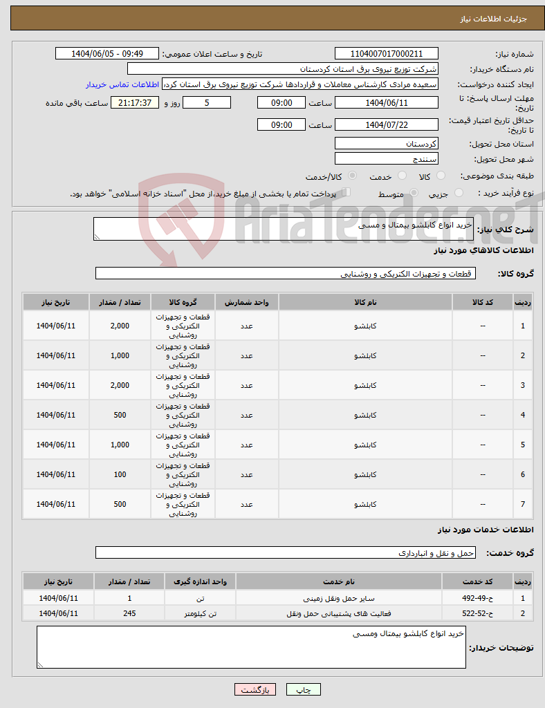 تصویر کوچک آگهی نیاز انتخاب تامین کننده-خرید انواع کابلشو بیمتال و مسی