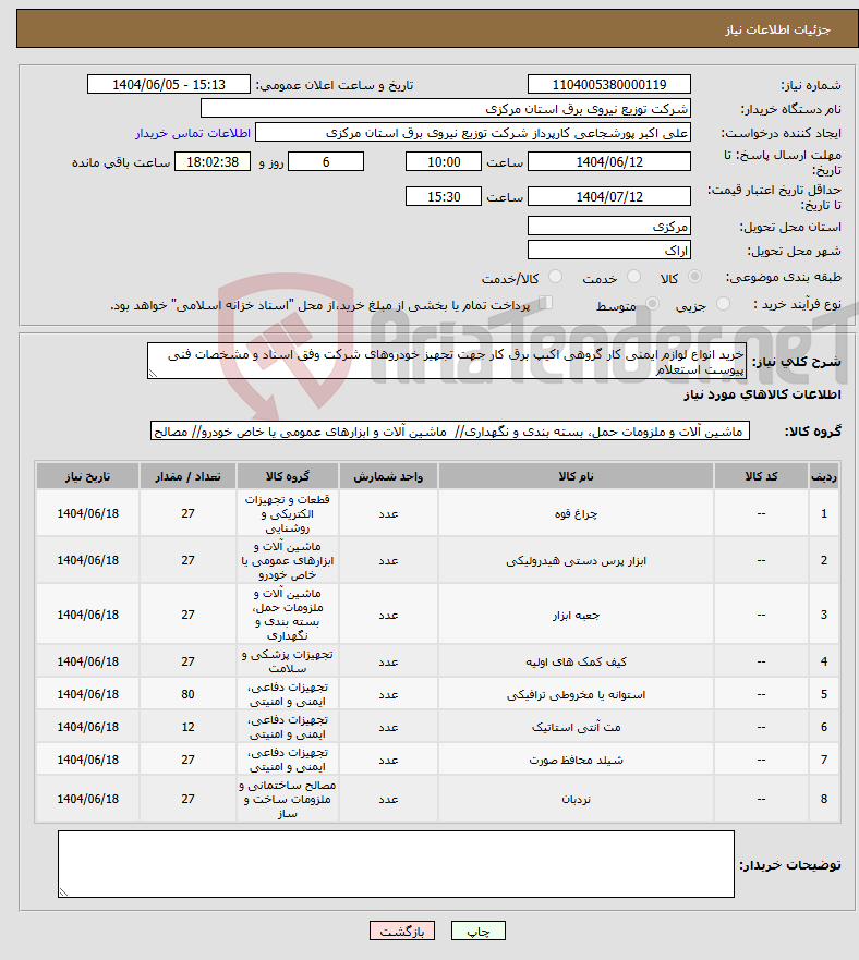 تصویر کوچک آگهی نیاز انتخاب تامین کننده-خرید انواع لوازم ایمنی کار گروهی اکیپ برق کار جهت تجهیز خودروهای شرکت وفق اسناد و مشخصات فنی پیوست استعلام 