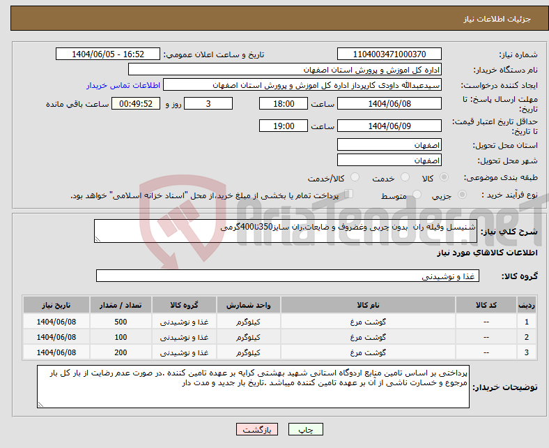 تصویر کوچک آگهی نیاز انتخاب تامین کننده-شنیسل وفیله ران بدون چربی وغضروف و ضایعات.ران سایز350تا400گرمی