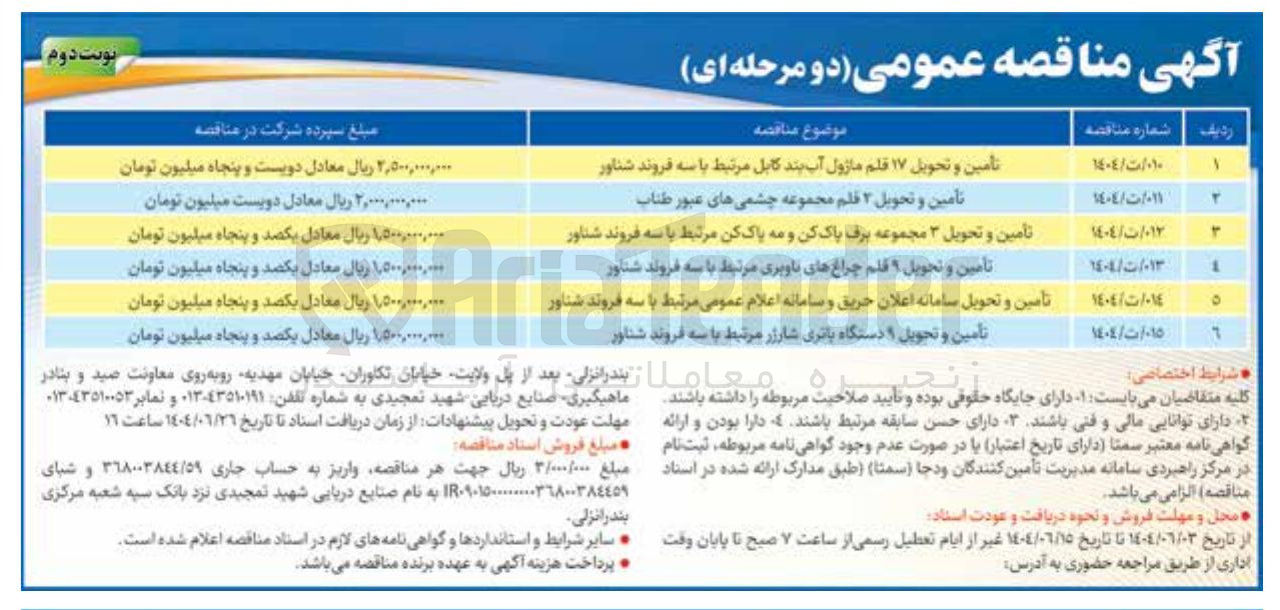 تصویر کوچک آگهی تامین و تحویل 3 قلم مجموعه چشمی های عبور طناب