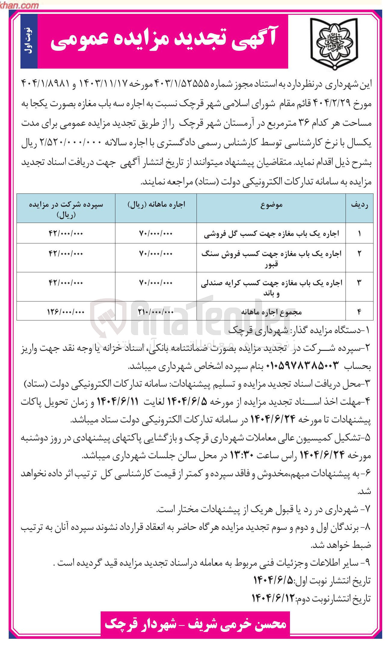 تصویر کوچک آگهی اجاره سه باب مغازه بصورت یکجا به مساحت هر کدام ۳۶ متر مربع