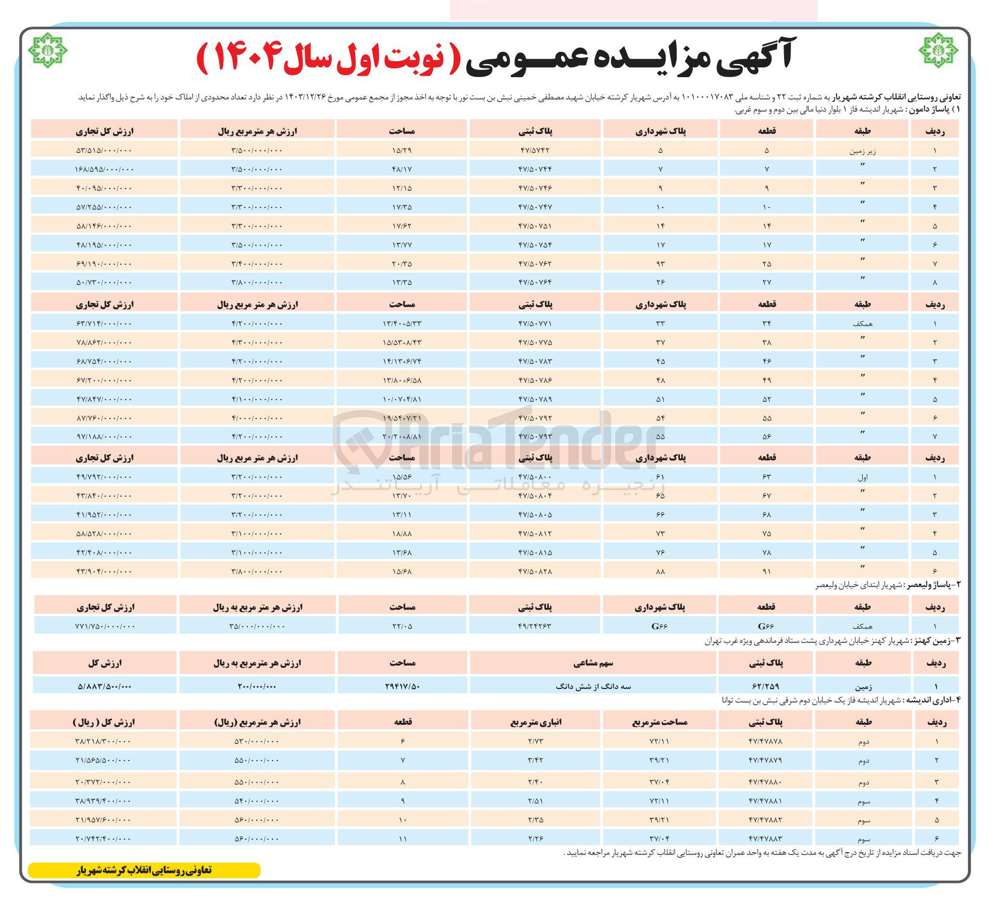 تصویر کوچک آگهی فروش تعدادی از قطعات در 29 ردیف با کاربری تجاری