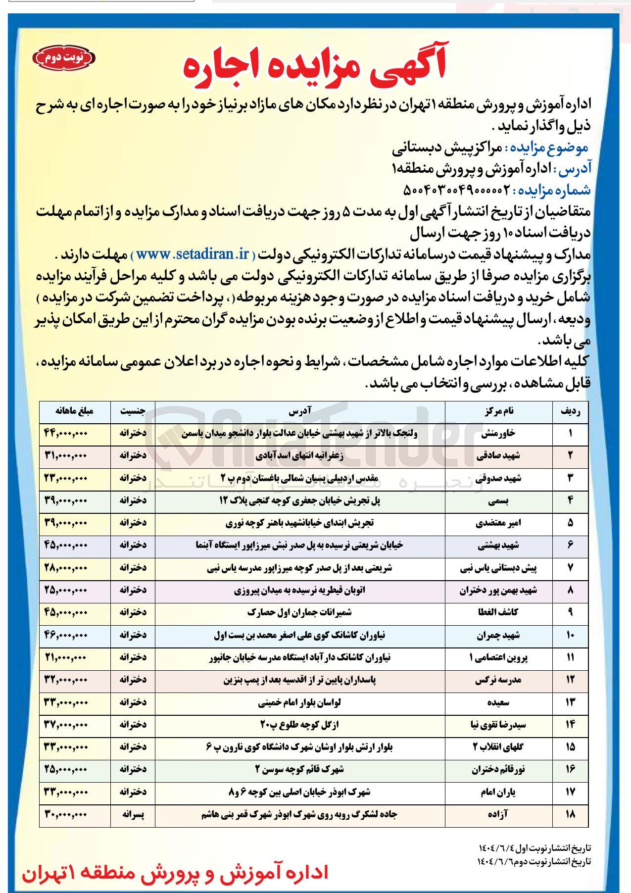تصویر کوچک آگهی اجاره مراکز پیش دبستانی در 18 ردیف