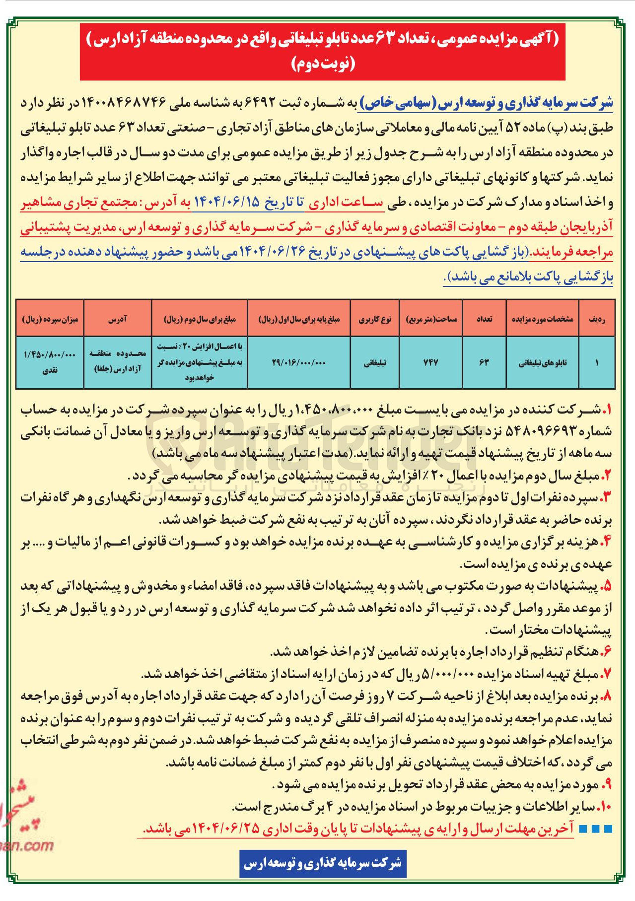 تصویر کوچک آگهی اجاره تعداد ۶۳ عدد تابلو تبلیغاتی