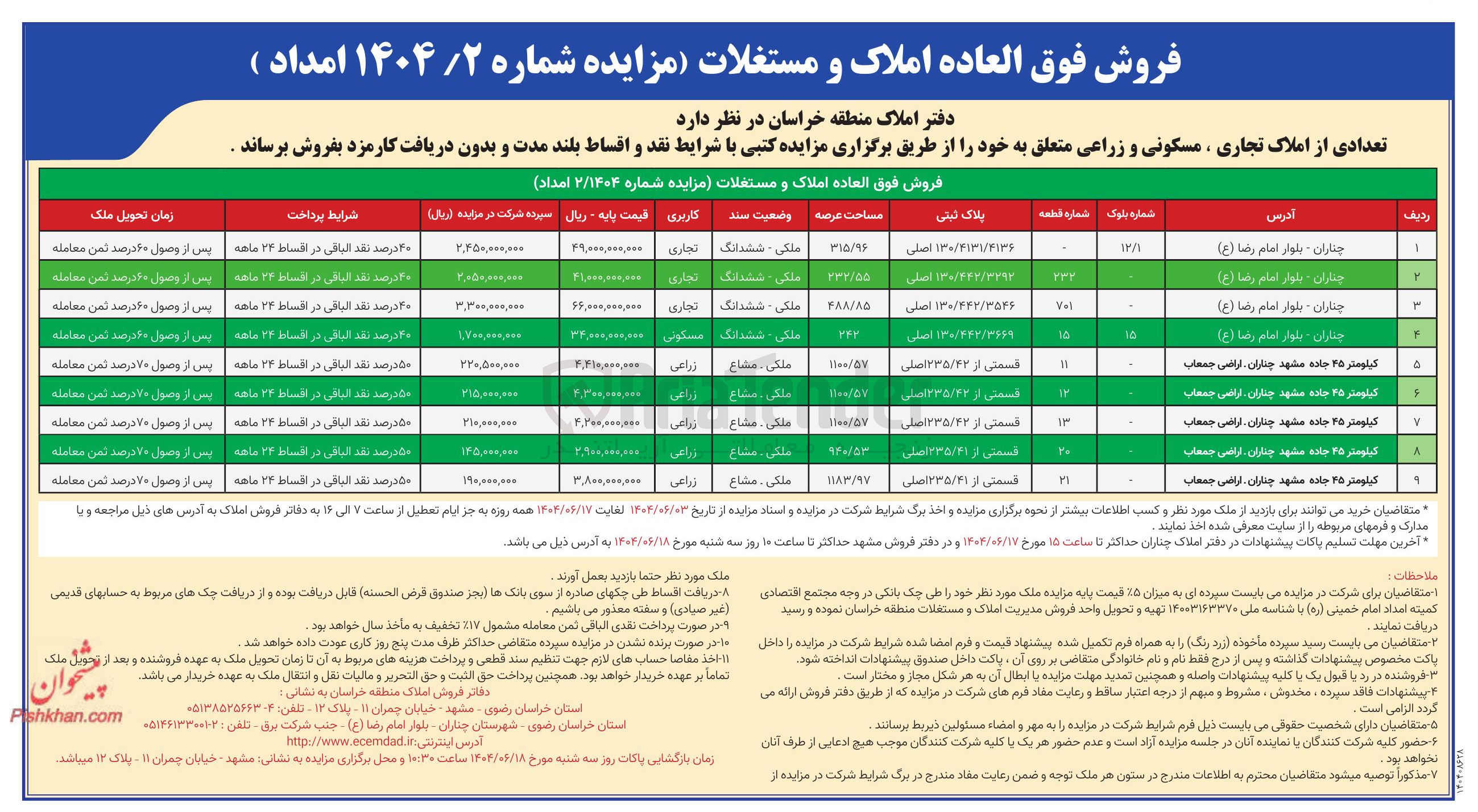 تصویر کوچک آگهی فروش املاک در 9 ردیف با کاربری تجاری - مسکونی - زراعی