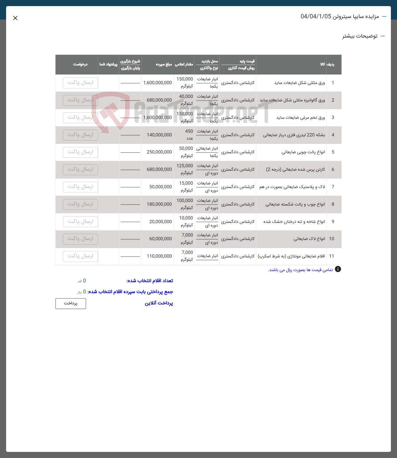 تصویر کوچک آگهی 10 انواع لاک ضایعاتی 
